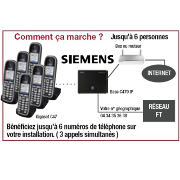 Siemens Gigaset C470 IP - Ministandard - Siemens - Achat